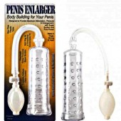 Pompa marire penis Enlarger Transparenta